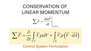 Introductory Fluid Mechanics L8 p4  Conservation of Linear Momentum [upl. by Maxy]