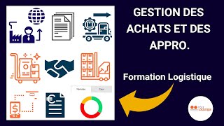 Achats et Approvisionnements  Formation Logistique [upl. by Eli502]