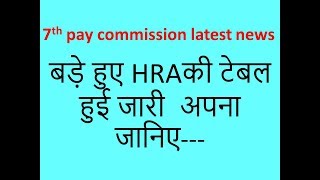 7th PAY COMMISSION latest newsHRA TABLE [upl. by Michelle]