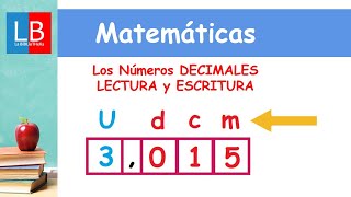 Los Números DECIMALES LECTURA y ESCRITURA ✔👩‍🏫 PRIMARIA [upl. by Sedicla708]