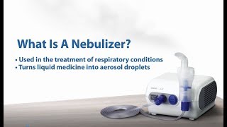 Understanding Home Nebulization [upl. by Graig]