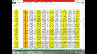 7th CPC Pay Matrix Table L 118 [upl. by Fihsak363]