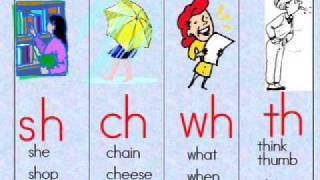 Consonant Digraphs sh ch wh th [upl. by Froehlich769]