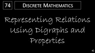 Discrete Math  932 Representing Relations Using Digraphs [upl. by Anead]