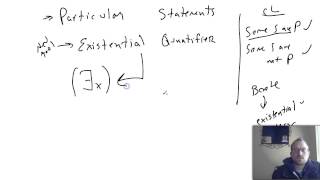 81 Predicate Logic Symbols amp Translation [upl. by Eaneg]