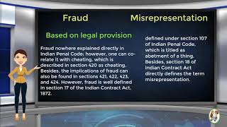 What is Difference Between Fraud amp Misrepresentation [upl. by Grose]