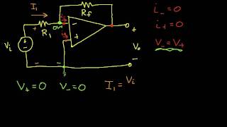 Op Amp Circuit Analysis Inverting Amplifier [upl. by Ahsatniuq]