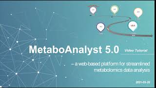 MetaboAnalsyt 50  Power Analysis [upl. by Notelrac]