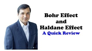 Bohr Effect and Haldane Effect [upl. by Yesllek]