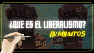 EL LIBERALISMO en minutos [upl. by Hannahoj574]