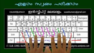 MALAYALAM TYPING TUTORIAL BY SUSEEL KUMAR  INSCRIPT KEYBOARD [upl. by Sivet]