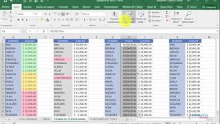 Formato condicional con fechas [upl. by Llen563]