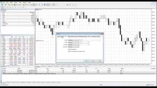 MetaTrader5  MT5  How to place Stop amp Limit Orders [upl. by Enelrac]