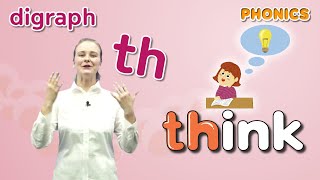 Phonics Step 4  Lesson 14 Digraph th θ  4 Step Phonics [upl. by Phyllys]