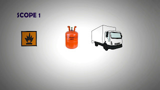 Scope of GHG emissions explained [upl. by Airtemak138]