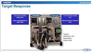 10 Autotuning Sigma7 Servo Tuning [upl. by Schurman]