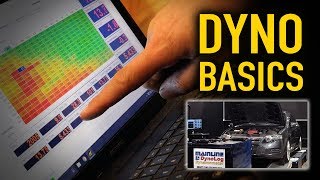 💬 Dyno Tuning Basics  TECHNICALLY SPEAKING [upl. by Naraj]