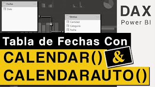 ¿Cómo Crear Una Tabla de Fechas En Power BI [upl. by Carey]