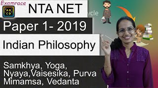 Indian Philosophy Samkhya Yoga Nyaya Vaisesika Purva Mimamsa Vedanta NET Paper 1 2019 [upl. by Aierb379]